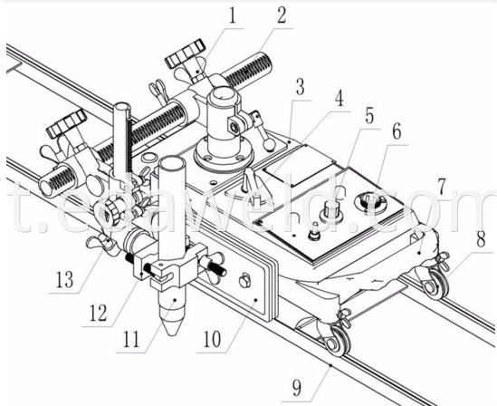 Plasma And Flame Cutting Machine